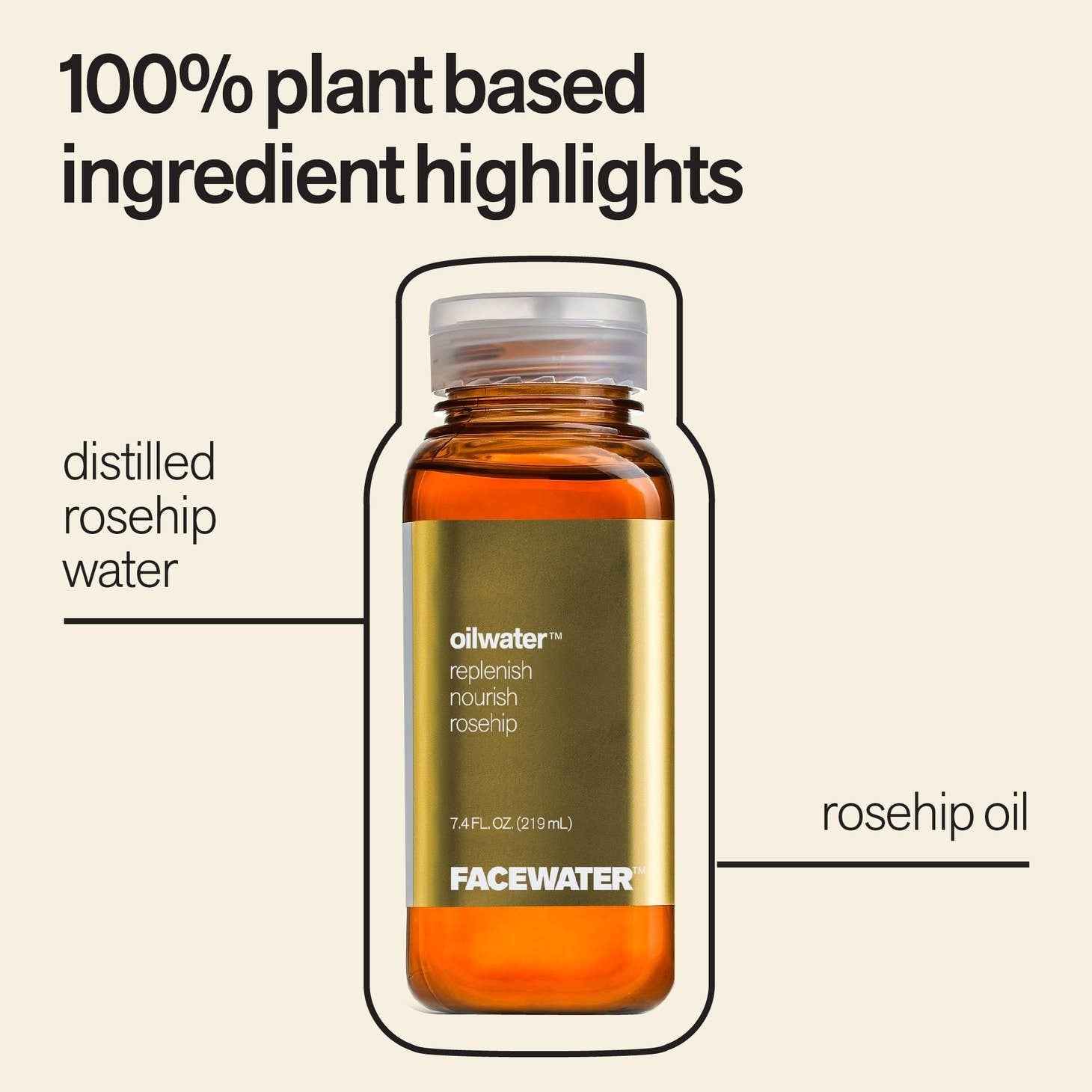 Oilwater Replenish Nourish Rosehip